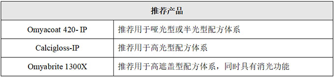 千亿国际(中国区)唯一官方网站