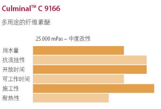 千亿国际(中国区)唯一官方网站