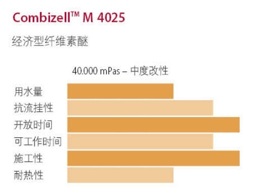 千亿国际(中国区)唯一官方网站