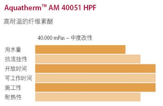 千亿国际(中国区)唯一官方网站